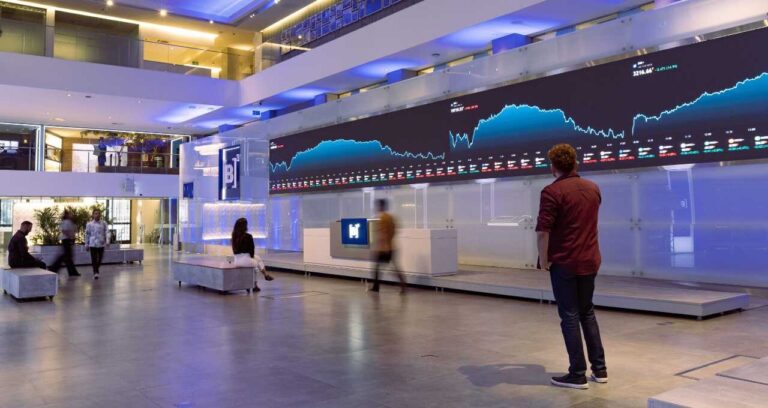 Ibovespa Futuro: Análise BTG e Cenário Econômico para Investidores em Meio a Volatilidade